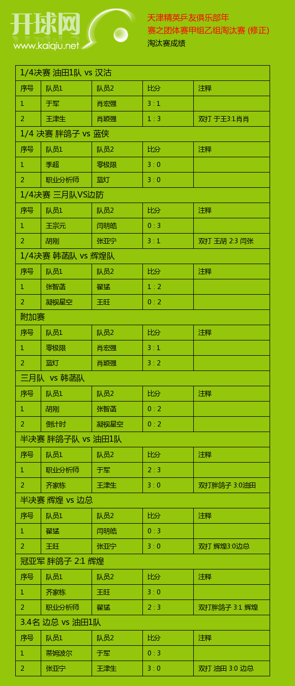 揭秘2024欧洲杯：小组赛惊艳对决，淘汰赛谁能笑到最后？