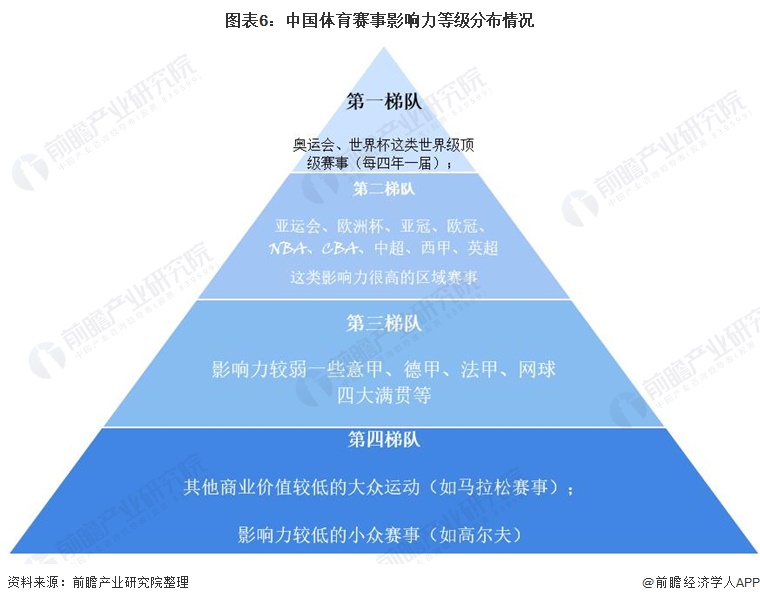 深度剖析腾讯体育免费观赛NBA直播的驱动因素、技术支撑与影响