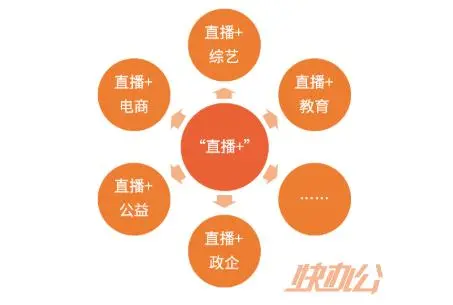 数字技术推动篮球直播普及：免费观看渠道多元化与未来趋势分析