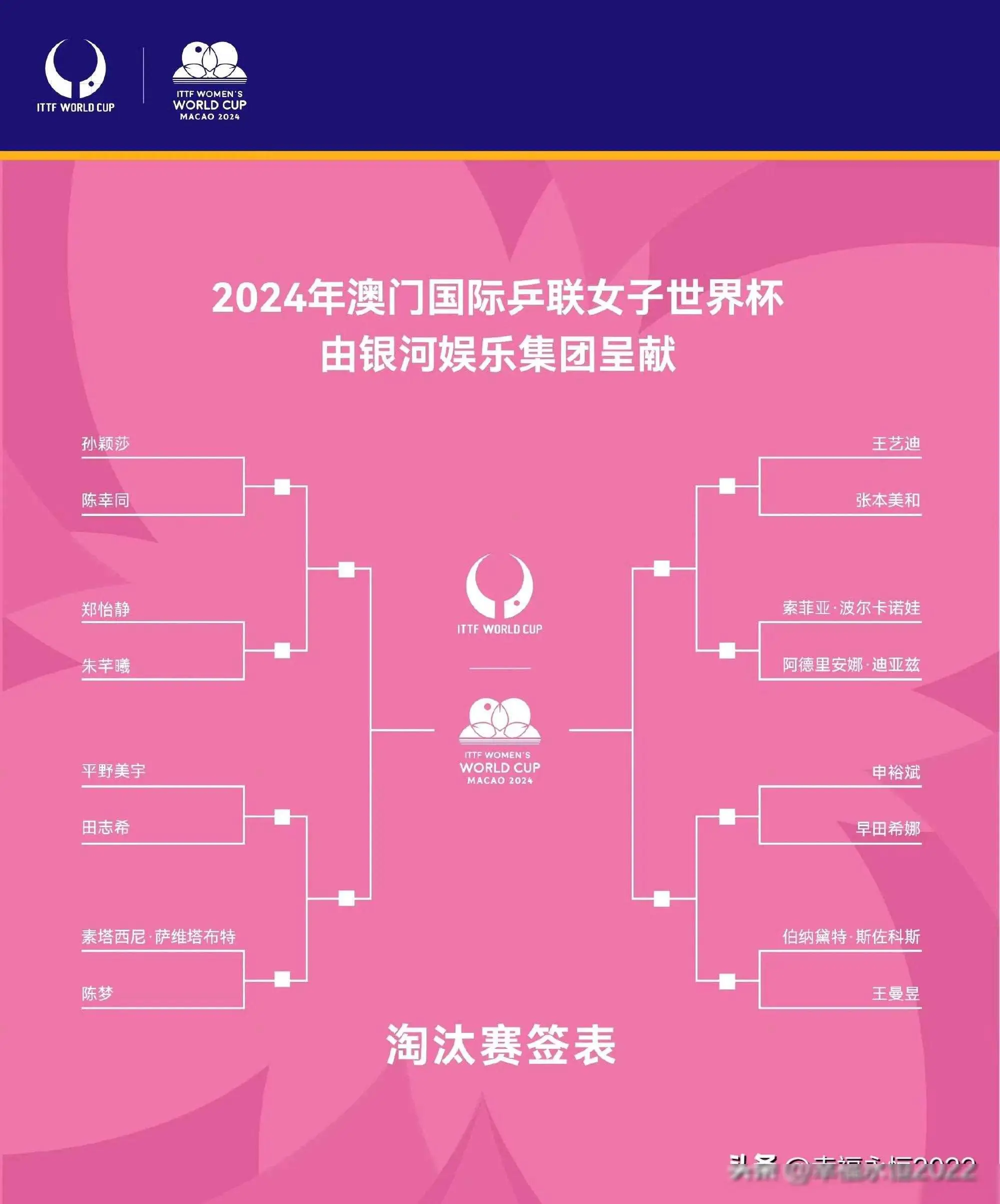 欧洲杯直播赛程回顾：热情球迷的时间管理与期待