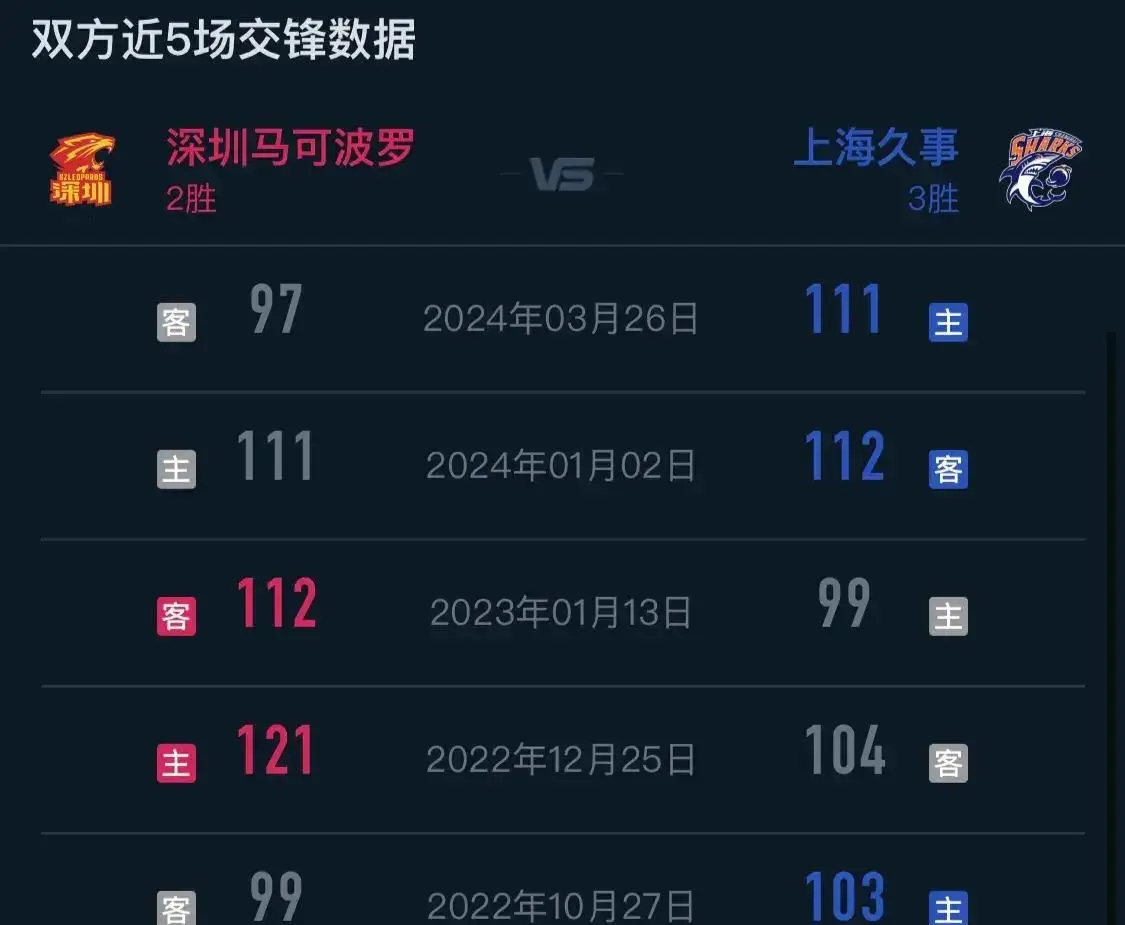 咪咕篮球直播：免费在线观赛体验分享，让篮球迷共享全新乐趣