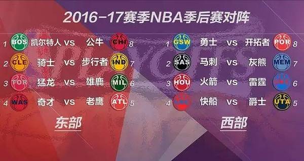 泡泡体育：NBA赛事免费直播平台，身临其境感受激情角逐