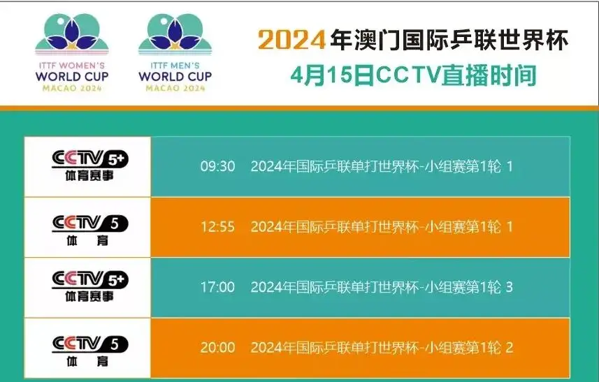 CCTV5世界杯直播时间表观赛感悟：熬夜看球，痴迷无悔