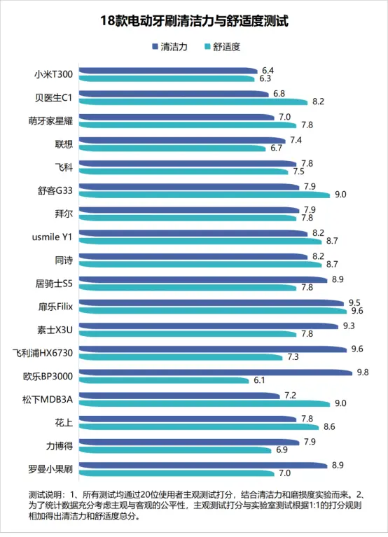 如何选择优质、免费的足球直播软件？市场常见类型及使用心得分享