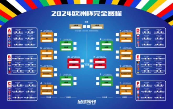 欧洲杯高清转播平台选择指南：稳定性、界面设计与互动功能